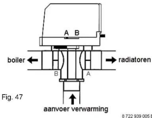 Junkers EBU 200-1 - Hydraulische aansluiting - 1