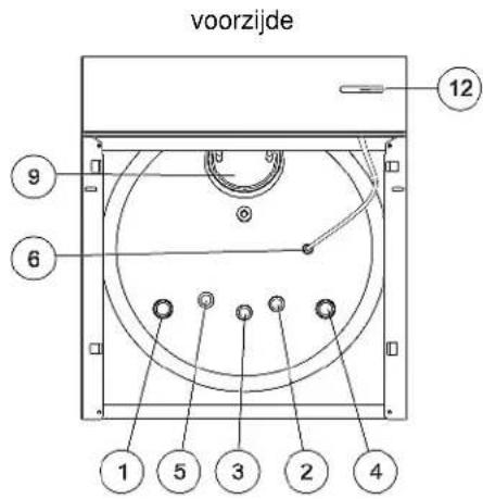 Junkers EBU 200-1 - OPBOUW VAN DE BOILERS - 1