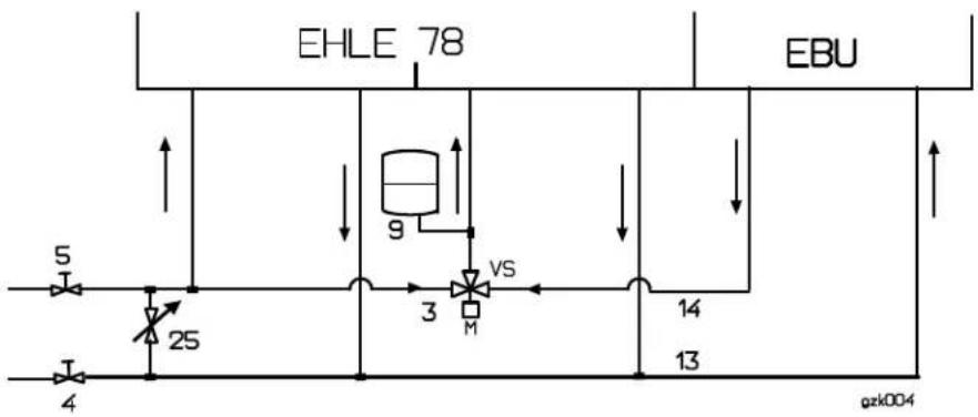 Junkers EBU 80-1 - Hydraulische aansluiting - 3