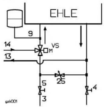 Junkers EBU 120-1 - Hydraulische aansluiting - 3