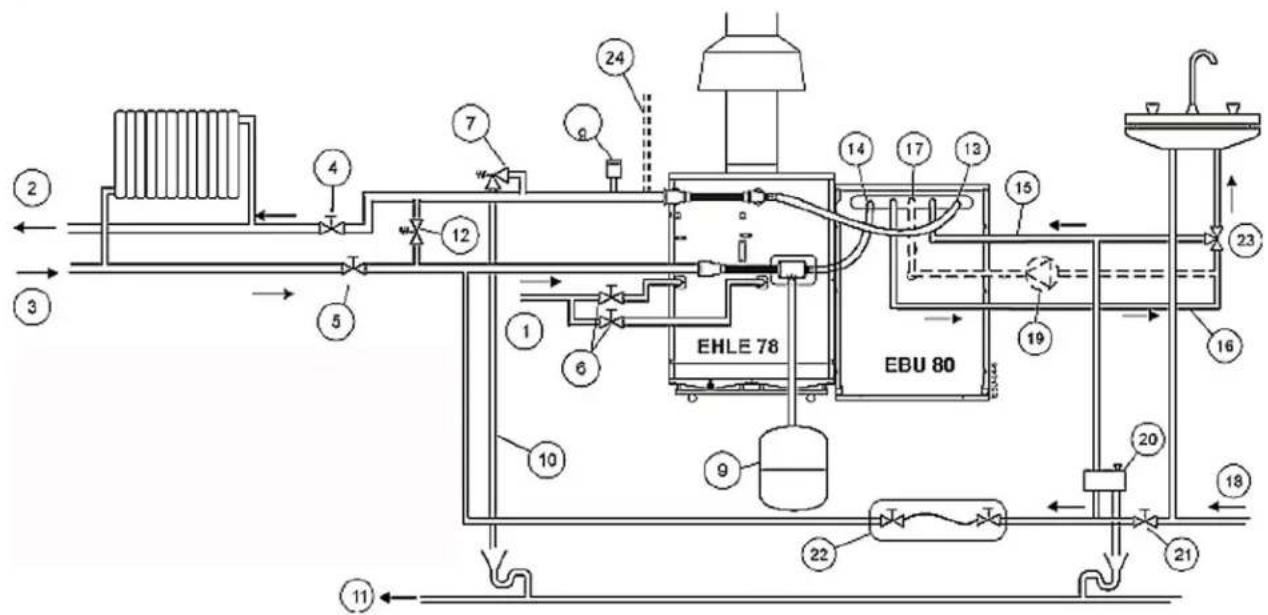 Junkers EBU 120-1 - Hydraulische aansluiting - 2