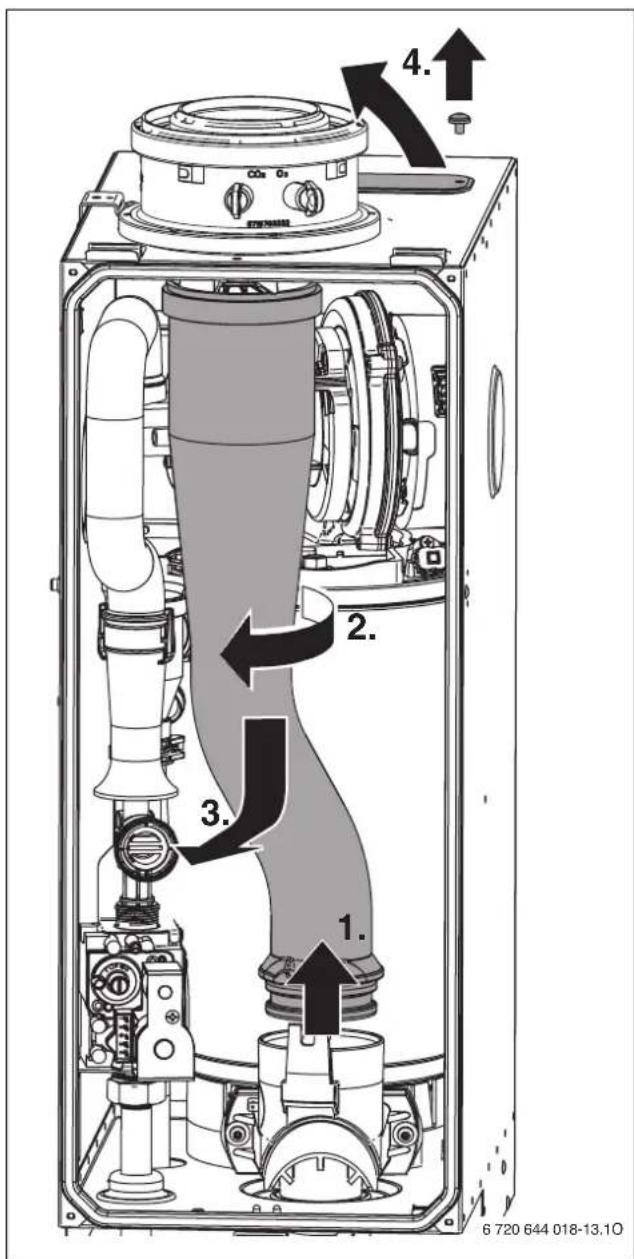 Junkers ZWSB 30-4 A - Warmteblok, brander en elektroden controle- ren - 2