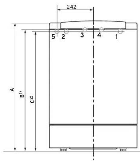 242 5 2 3 4 1 A B¹¹ C²¹