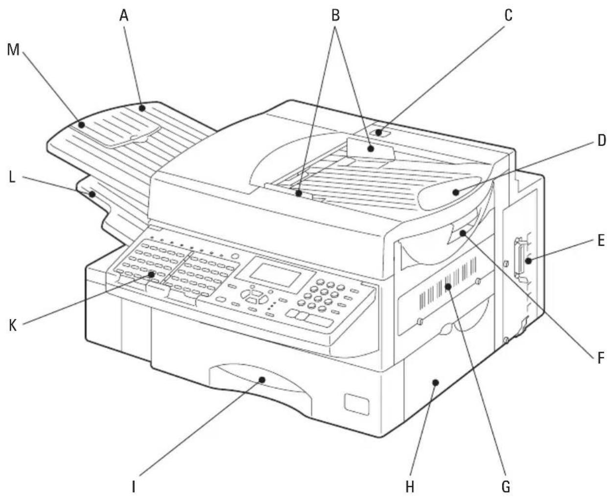 TOSHIBA DP 120F - INDEX - 1