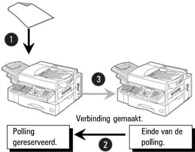 TOSHIBA DP 120F - AFROEP (POLLING) - 1