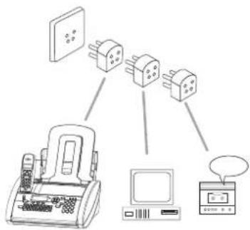 SAGEMCOM Phonefax 39 - Op hetzelfde telefoonstopcontact - 2