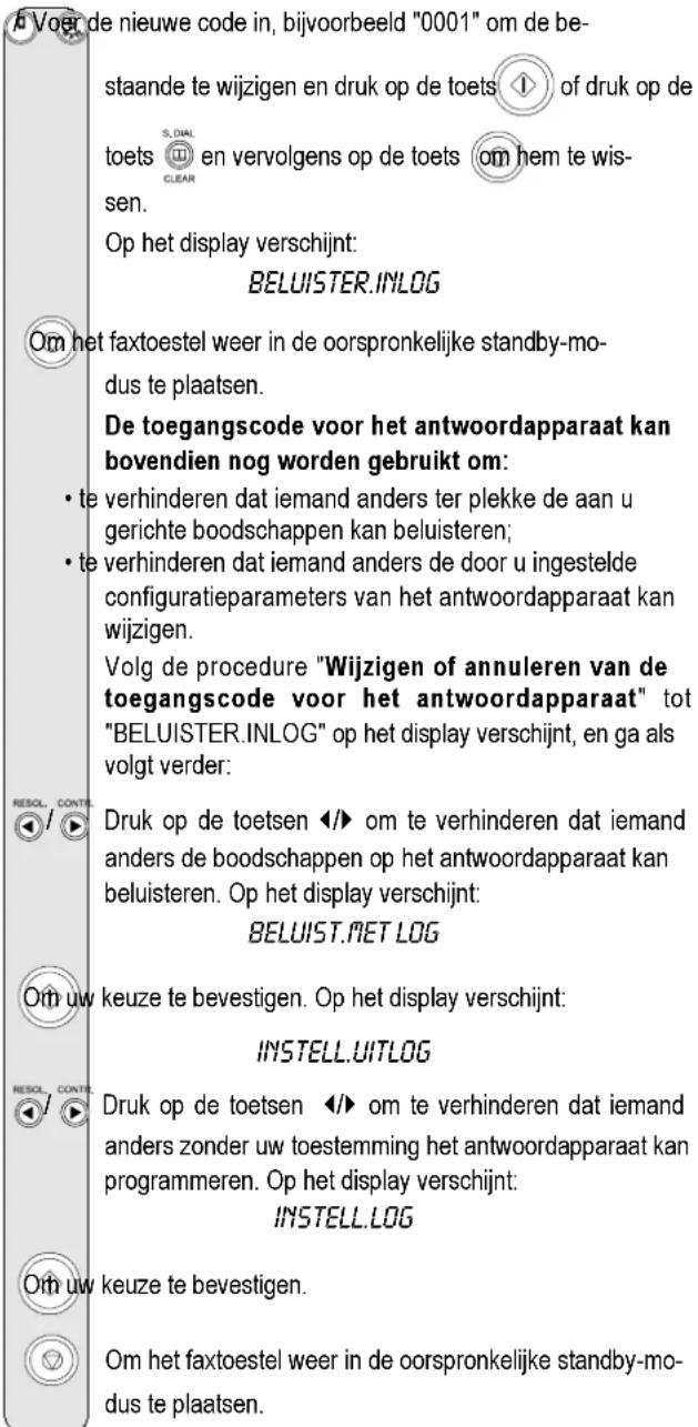 Voor de nieuwe code in, bijvoorbeeld "0001" om de bestaande te wijzigen en druk op de toets of druk op de toets en vervolgens op de toets om hem te wissen. Op het display verschijnt: BELUISTER.INLOG Om het faxtoestel weer in de oorspronkelijke standby-modus te plaatsen. De toegangscode voor het antwoordapparaat kan bovendien nog worden gebruikt om: • te verhinderen dat iemand anders ter plekke de aan u gerichte boodschappen kan beluisteren; • te verhinderen dat iemand anders de door u ingestelde configuratieparameters van het antwoordapparaat kan wijzigen. Volg de procedure "Wijzigen of annuleren van de toegangscode voor het antwoordapparaat" tot "BELUISTER.INLOG" op het display verschijnt, en ga als volgt verder: RESOL. CONTI. Druk op de toetsen //► om te verhinderen dat iemand anders de boodschappen op het antwoordapparaat kan beluisteren. Op het display verschijnt: BELUIST.MET LOG Om uw keuze te bevestigen. Op het display verschijnt: INSTELL.UITLOG RESOL. CONTI. Druk op de toetsen //► om te verhinderen dat iemand anders zonder uw toestemming het antwoordapparaat kan programmeren. Op het display verschijnt: INSTELL.LOG Om uw keuze te bevestigen. Om het faxtoestel weer in de oorspronkelijke standby-modus te plaatsen.