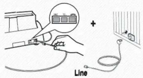 Line
