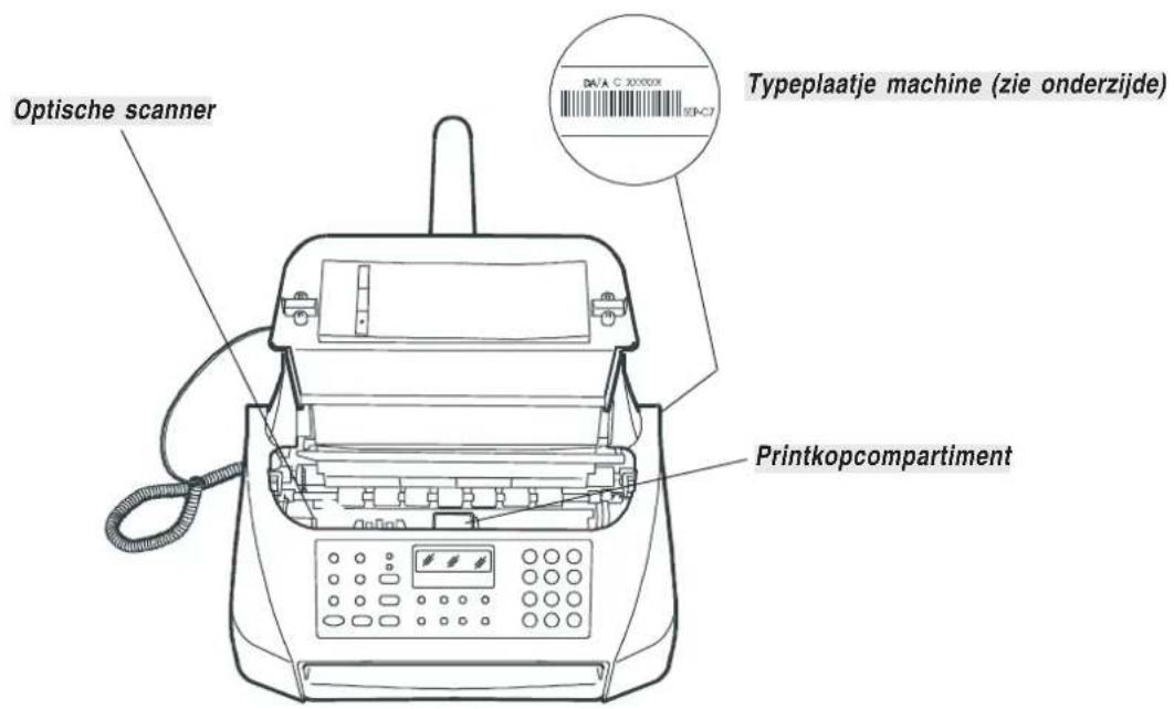 Optische scanner Typeplaatje machine (zie onderzijde) Printkopcompartment