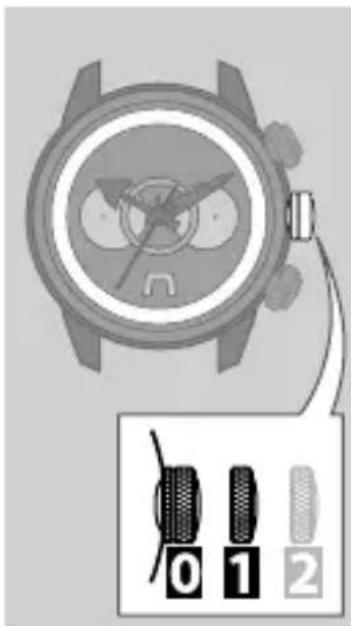 Diagram showing a wristwatch with labeled parts and a close-up of the watch's buttons for setting up numbers 0, 1, and 2.