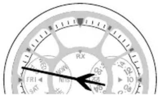 FRI SAT NOW NHS RX 14 12 10 8 6 4 2 0 -1 -3 -5 -7 -9 -11 -13 -15 -17 -19 -21 -23 -25 -27 -29 -31 -33 -35 -37 -39 -41 -43 -45 -47 -49 -51 -53 -55 -57 -59 -61 -63 -65 -67 -69 -71 -73 -75 -77 -79 -81 -83 -85 -87 -89 -91 -93 -95 -97 -99 -101