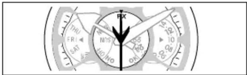 THU FR SAT NO NO ON 12:08 14:08 16:08 18:08 20:08 22:08 24:08 FIX