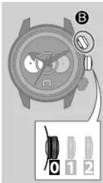 Diagram showing a wristwatch with labeled parts and a zoomed-in view of the bottom panel showing three numbered parts.