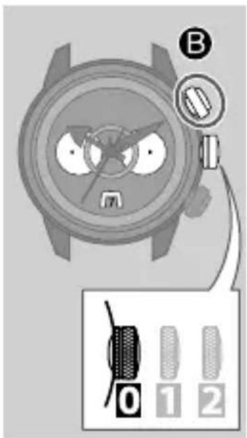 Diagram showing a watch with labeled parts and a zoomed-in view of the watch's bottom panel.