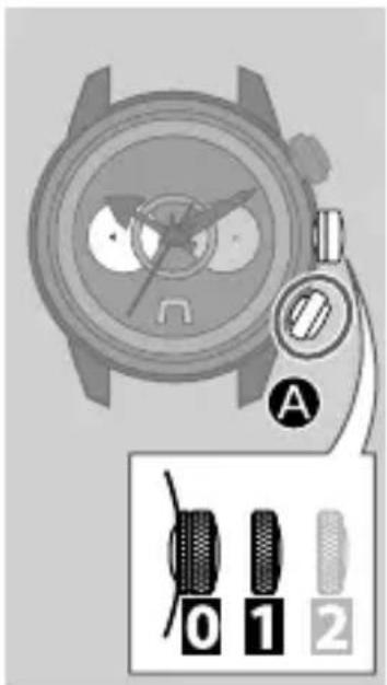Diagram showing a wristwatch with labeled parts and a control panel with three labeled buttons (0, 1, 2)