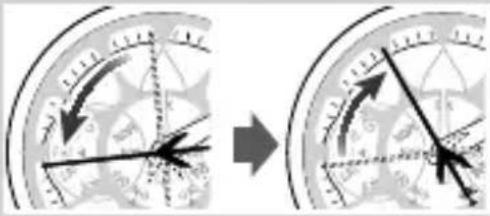 CITIZEN CAL H990 - Checking the power reserve - 3