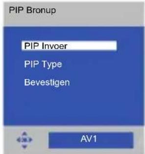 PIP Bronup PIP Invoer PIP Type Bevestigen AV1
