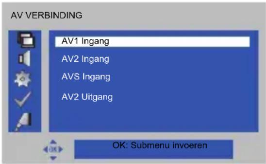 AV VERBINDING AV1 Ingang AV2 Ingang AVS Ingang AV2 Uitgang OK: Submenu invoeren