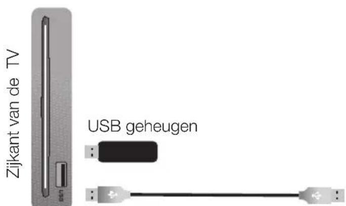 Zijkant van de TV USB geheugen