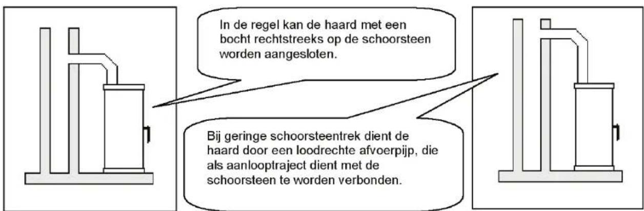 EWT Jupiter KF 108 Pluto - PAS OP! - 1