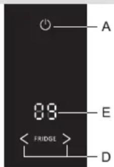 GORENJE R6191 - Alarm te hoge temperatuur - 1