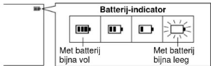 Batterij-indicator Met batterij bijna vol Met batterij bijna leeg