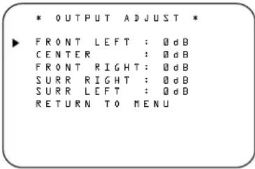 * OUTPUT ADJUST * ► FRONT LEFT : @dB CENTER : @dB FRONT RIGHT : @dB SURR RIGHT : @dB SURR LEFT : @dB RETURN TO MENU
