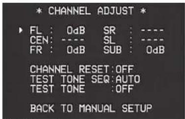 * CHANNEL ADJUST * FL : 0dB SR : ---- CEN : ---- SL : ---- FR : 0dB SUB : 0dB CHANNEL RESET:OFF TEST TONE SEQ:AUTO TEST TONE :OFF BACK TO MANUAL SETUP