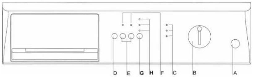SMEG WTA60 - BEDIENINGSPANEEEL - 3