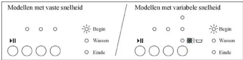 SMEG WTA60 - DE MACHINE INSCHAKELEN EN DE PROGRAMMA'S KIEZEN - 3