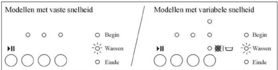 SMEG WTA60 - HET WASPROGRAMMA STARTEN - 1