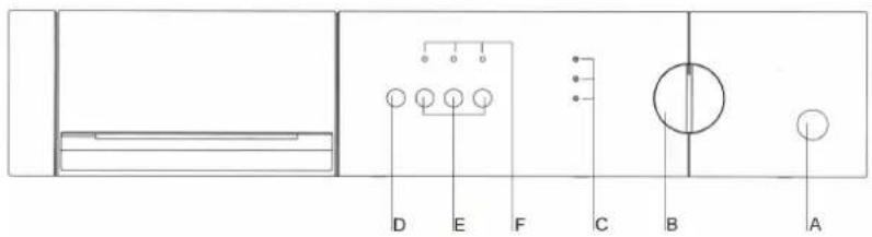SMEG WTA60 - BEDIENINGSPANEEEL - 2