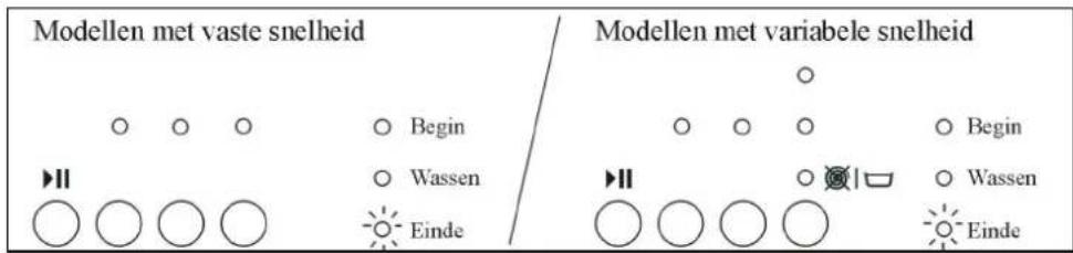 SMEG WTA60 - EINDE VAN HET PROGRAMMA - 1