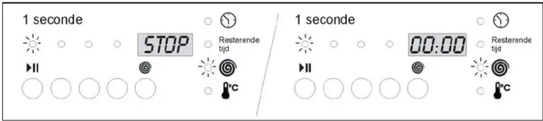 SMEG WNL 1600 X - EINDE VAN HET PROGRAMMA - 2