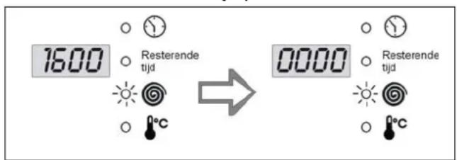 SMEG WNL 1600 X - CENTRIFUGESNELHEID - 1