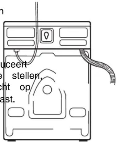 n uceert stellen, ght op ast.