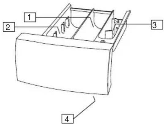 1 2 3 4