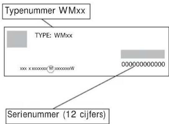 Typenummer WMxx TYPE: WMxx xxx x xxxxxxxx M xxxxxxxW 000000000000 Serienummer (12 cijfers)