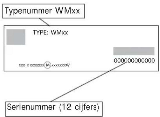 Typenummer WMxx TYPE: WMxx xxx x xxxxxxx Mj xxxxxxxW 000000000000 Serienummer (12 cijfers)