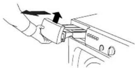 ASKO W6461 - LET OP! - 7