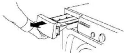 ASKO W6461 - LET OP! - 6