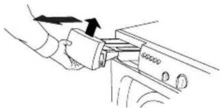 ASKO W6431 - WANNEER U KLAAR BENT MET WASSEN - 7