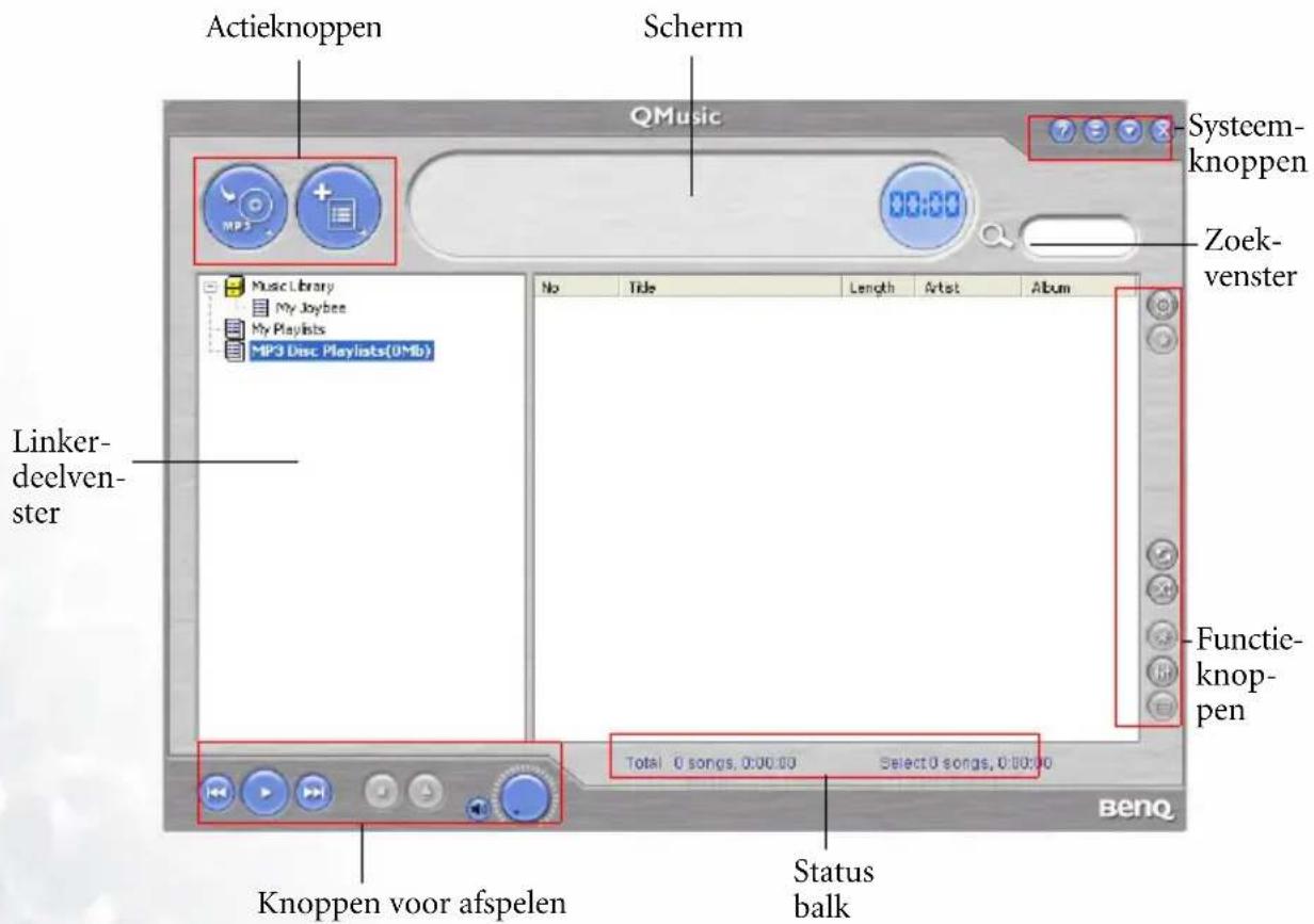 Actieknoppen Scherm QMusic Systeem-knoppen Zoek-venster Linker-deelvenster No Title Length Artist Album Functie-knoppen Total 0 songs, 0:00:00 Select 0 songs, 0:00:00 Knoppen voor afspelen Status balk BenQ