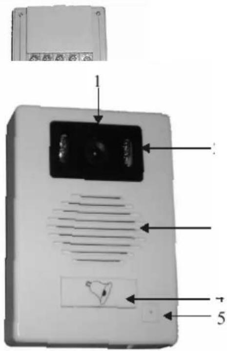 Marquant MHM-3 - Verbinding - 1