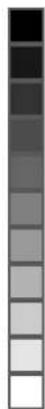 Premier Dynamic 250 - INFORMATE OF HET LCD-SCHRM - 2