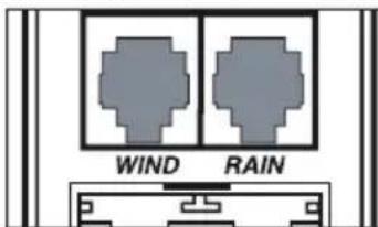 WIND RAIN