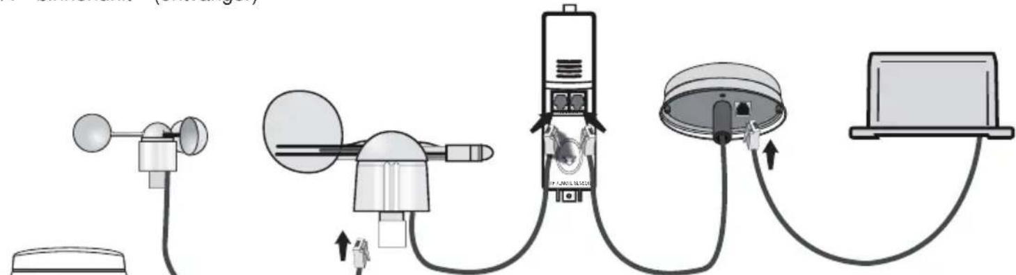 ALECTO WS-5000 ECO - 3