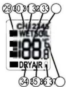 29 30 31 32 33 CH/2346 WETSOL 188.5 DRYAIR 34 35 36 37