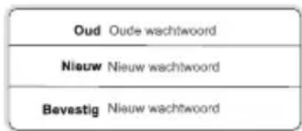 Oud Oude wachtwoord Nieuw Nieuw wachtwoord Bevestig Nieuw wachtwoord
