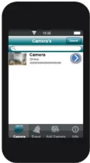 Camera's Search Camera Online ########xxxxxxx Camera Event Add Camera Info